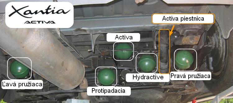 AutoSpecial jazdíme a pracujeme ekologicky a zodpovedne