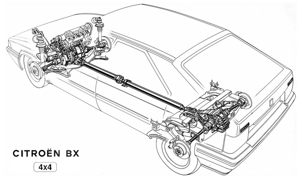 HydroCitro Nahradne diely Citroen